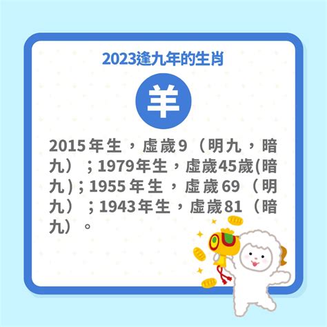 2023逢九生肖|逢九必衰？今年「這些生肖」命途極坎坷多災多難｜附7個化解方